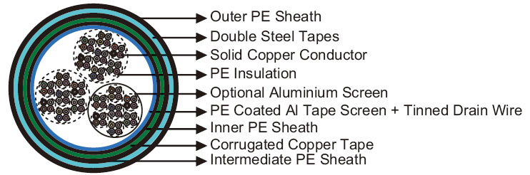 Click to view the big picture